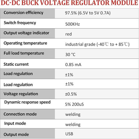 DC-DC Buck Voltage Regulator Module 6-24V 12V/24V to 5V 3A USB Charger Module Buck Converter Regulator (10) in Saudi Arabia