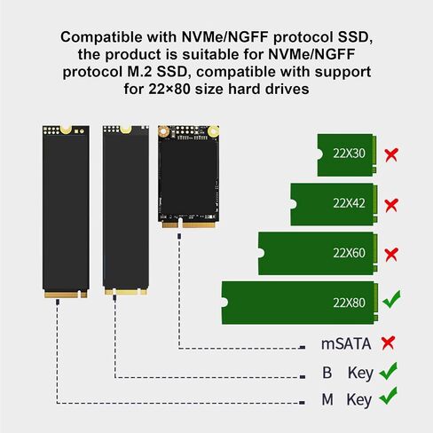 مبدد حرارة M.2 SSD 2280، تبريد M2 2280 SSD، مشتت حراري لمحرك الحالة الصلبة مع زعانف مشتت حراري من النحاس النقي، 58 فتحة عادم، مروحة ذكية منخفضة الضوضاء PWM in Kuwait