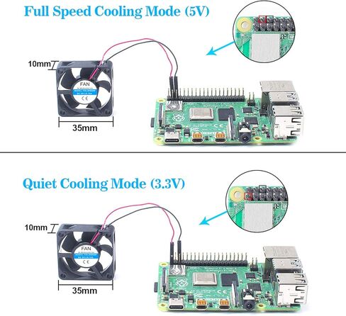سمارازا حافظة راسبيري باي 4، حافظة اكريليك لراسبيري باي 4 بي مع مروحة تبريد 35 ملم، 4 قطع مشتت حراري، مصدر طاقة 5 فولت 3 امبير لراسبيري بي اي 4 موديل بي، RPI 4 8GB/4GB/2GB (لوحة RPI غير متضمنة) in Kuwait
