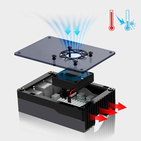 سمارازا حافظة راسبيري باي 4، حافظة اكريليك لراسبيري باي 4 بي مع مروحة تبريد 35 ملم، 4 قطع مشتت حراري، مصدر طاقة 5 فولت 3 امبير لراسبيري بي اي 4 موديل بي، RPI 4 8GB/4GB/2GB (لوحة RPI غير متضمنة) in Kuwait