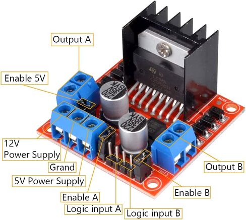4 قطع L298N H لوحة تحكم لسائق محرك السيارات بخطوات مزدوجة وحدة تحكم تحكم في محرك السيارة النفاثة لتوت العليق باي، سيارة روبوت ذكية، UNO ، Mega2560 in Kuwait