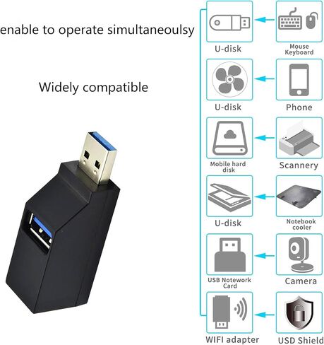 موزع USB 90 درجة مقسم 3 منافذ USB 3.0 محمول لنقل البيانات بسرعة عالية للكمبيوتر واللاب توب وذاكرة فلاش USB من شانفيلو، اسود in Saudi Arabia