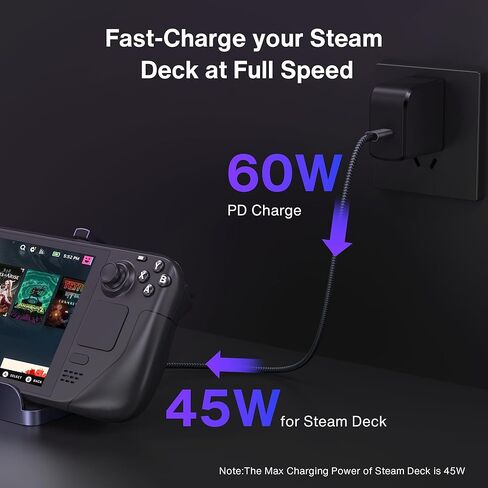 ايفانكي قاعدة ستيم ديك مع مصدر طاقة 60 واط، قاعدة شحن 6 في 1 لسطح البخار مع HDMI 2.0 4K عند 60 هرتز، جيجابت ايثرنت، 3 USB-A 3.0 وشحن 45 واط متوافق مع صمام ستريم ديك HB0603 in Kuwait