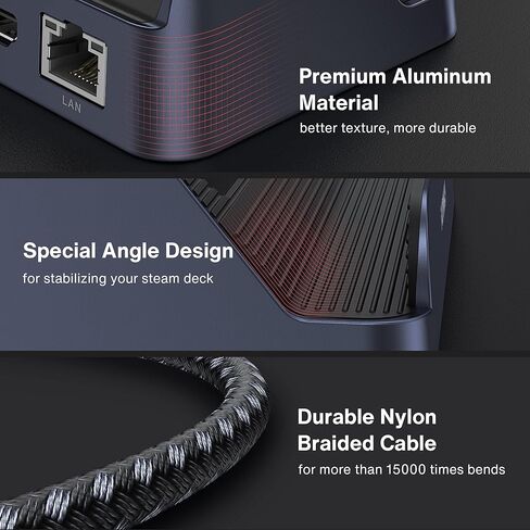 ايفانكي قاعدة ستيم ديك مع مصدر طاقة 60 واط، قاعدة شحن 6 في 1 لسطح البخار مع HDMI 2.0 4K عند 60 هرتز، جيجابت ايثرنت، 3 USB-A 3.0 وشحن 45 واط متوافق مع صمام ستريم ديك HB0603 in Kuwait