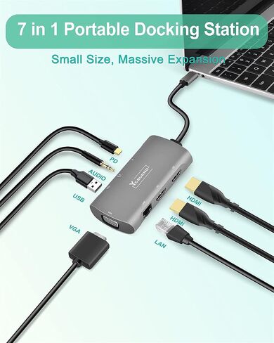 YCBUENO 7 in 1 USB C to USB Hub Multiport Adapter USB C Splitter 4K@60HZ HDMI 100W PD SD/TF Card Reader 3 Ports USB3.0 for MacBook Pro/Air,iPad Pro,Dell,Chromebook,Keyboard,Mouse,HDD in Kuwait
