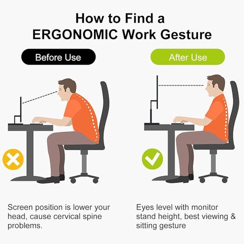 SANWA Single Monitor Stand, Freestanding VESA Monitor Desk Mount Fits 15" to 27" Computer Screen, 13.2 lbs, Height Adjustable with Swivel, Tilt, 360° Rotation, VESA 100x100 75x75mm, Black in Kuwait