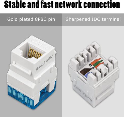 اي ويلينك مجموعة مقابس كيستون كات 6 ار جيه 45 من 25 قطعة وحامل كيستون يثبت على الحائط بزاوية 180 درجة، موصل وحدة كيستون كات 5 اي كات 5 يو تي بي، 110 نوع للوحة الحائط، لوحة التصحيح، ابيض in Kuwait