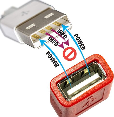 ان تي دبليو محول USB للشحن الامن، احمر، صغير (NUSB-KDL5-RD) in Kuwait
