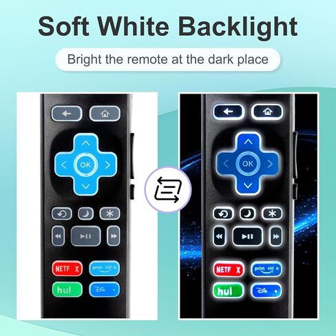 حزمة من 2 جهاز تحكم عن بعد بإضاءة خلفية عالمية لجهاز التحكم عن بعد R-KU-TV، متوافق مع تلفزيون TCL/Hisense/Sharp/Philips/Onn/Element/Insignia/Westinghouse R-KU TV (ليس لـ R-KU Stick/Box) in Kuwait
