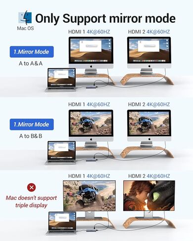 محطة إرساء لجهاز MacBook Pro Air، محول HDMI مزدوج لجهاز MacBook Pro، موزع USB C 8 في 2 مع HDMI، 2 USB 3.0، قارئ بطاقة SD/TF، ​​USB-C، محول متعدد المنافذ 100 واط PD لجهاز MacBook Pro / Air 2021-2018 in Kuwait