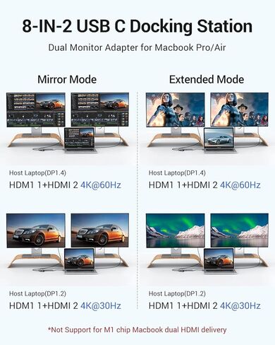 محطة إرساء لجهاز MacBook Pro Air، محول HDMI مزدوج لجهاز MacBook Pro، موزع USB C 8 في 2 مع HDMI، 2 USB 3.0، قارئ بطاقة SD/TF، ​​USB-C، محول متعدد المنافذ 100 واط PD لجهاز MacBook Pro / Air 2021-2018 in Kuwait