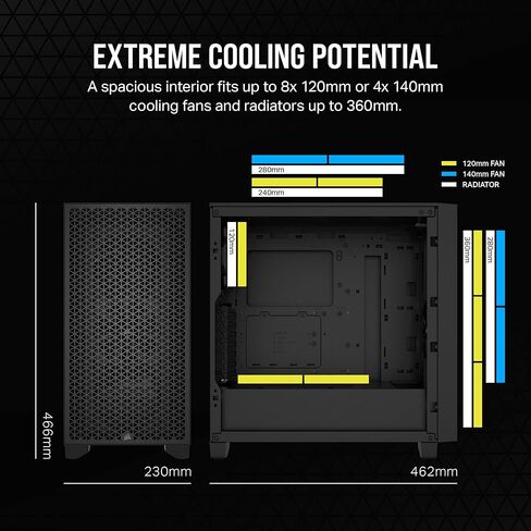 Corsair 3000D Airflow Mid-Tower PC Case – 2X SP120 Elite Fans – Four-Slot GPU Support – Fits up to 8X 120mm Fans – High-Airflow Design – Black in Kuwait