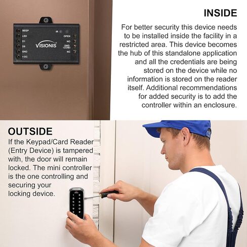 Visionis VIS-3005 التحكم في الوصول داخلي + خارجي مصنف IP68 لوحة مفاتيح معدنية مضادة للتخريب + قارئ مستقل مع وحدة تحكم صغيرة + Wiegand 26، تصميم نحيف، بدون برامج، بطاقات EM، 1000 مستخدم in Kuwait