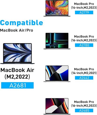 كيبل شحن USB C الى مغناطيسي 3 بقدرة 140 واط من جورد، سلك شاحن ماج 3 متوافق مع ماك بوك برو 2021 M1 برو، ماكس تشيب 14 انش 16 انش، ماك بوك اير 2022 M2، ماك بوك برو 2023 M2 برو، ماكس تشيب 14 انش 16 - 6.6 in Kuwait