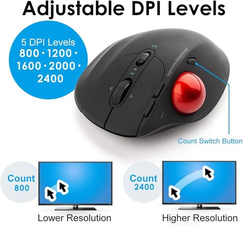 SANWA Dual Mode (Bluetooth 5.0 + 2.4G Wireless) Ergonomic Trackball Mouse, Optical Rollerball Mice, Programmable Buttons, Adjustable DPI, 5 Buttons, Compatible with MacBook, Windows, macOS, Android in Kuwait