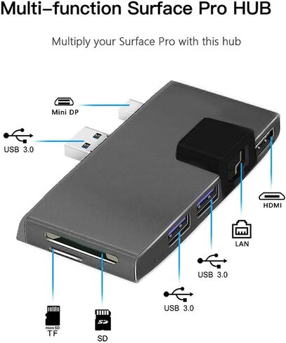 مايكروسوفت سيرفس برو هاب ، محول VOASTEK Surface Pro مع توسيع USB 3.0 ، ميني DP إلى 4K HDMI ، منفذ RJ45 LAN و SD/Micro SD فتحات بطاقة قارئ متوافق مع مايكروسوفت سيرفس برو 5 / برو 6 in Kuwait