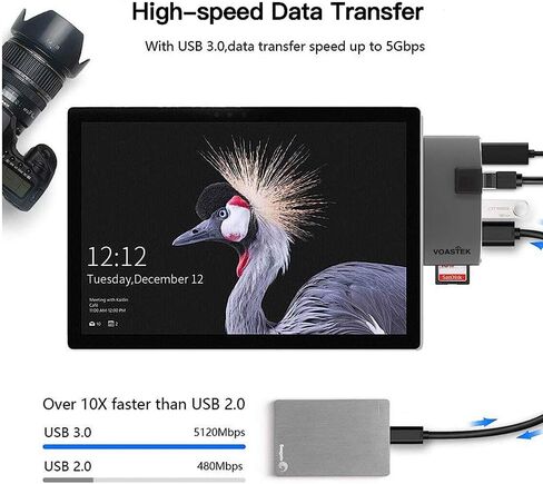 مايكروسوفت سيرفس برو هاب ، محول VOASTEK Surface Pro مع توسيع USB 3.0 ، ميني DP إلى 4K HDMI ، منفذ RJ45 LAN و SD/Micro SD فتحات بطاقة قارئ متوافق مع مايكروسوفت سيرفس برو 5 / برو 6 in Kuwait