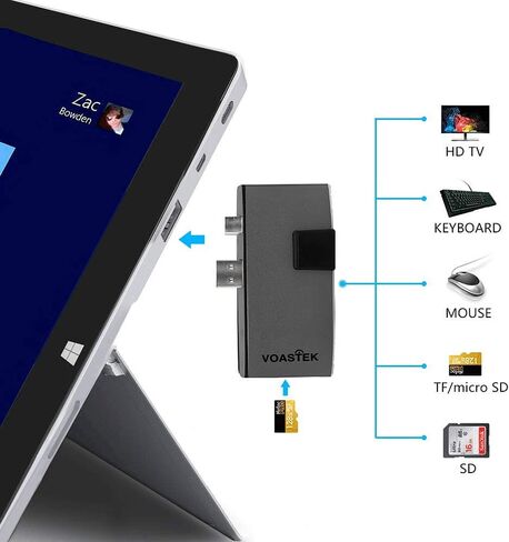 مايكروسوفت سيرفس برو هاب ، محول VOASTEK Surface Pro مع توسيع USB 3.0 ، ميني DP إلى 4K HDMI ، منفذ RJ45 LAN و SD/Micro SD فتحات بطاقة قارئ متوافق مع مايكروسوفت سيرفس برو 5 / برو 6 in Kuwait