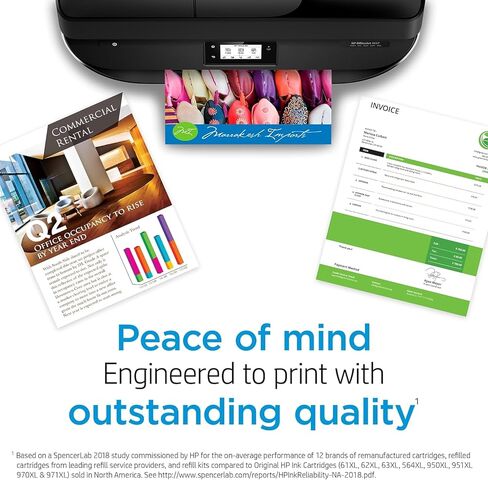 خراطيش حبر HP 910XL (6ZA58AN) (أرجواني سماوي أصفر أسود) 5 عبوات في عبوة البيع بالتجزئة in Kuwait