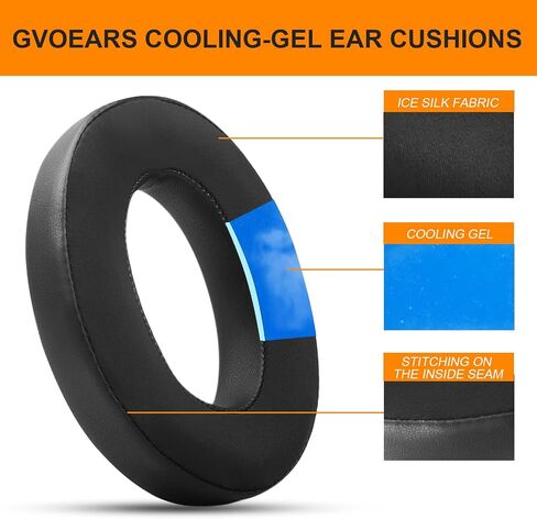 Gvoears Replacement Earpads Cushions for Sennheiser HD598/HD598 Cs/HD598 SE/HD598 SR/HD558/HD599/HD569/HD579/HD515/HD555/HD560s/HD518 Headphones Ear EADS, Soft Memory Foam, Upgraded Velour Fabric in Kuwait