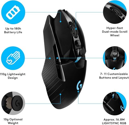 ماوس الألعاب اللاسلكي Logitech G903 LIGHTSPEED مع مستشعر Hero 25K، متوافق مع PowerPlay، عمر بطارية أكثر من 140 ساعة وLightsync RGB، يمكن استخدامه بكلتا اليدين، 107G+10G اختياري، 25600 نقطة في البوصة، أسود (متجدد) in Saudi Arabia