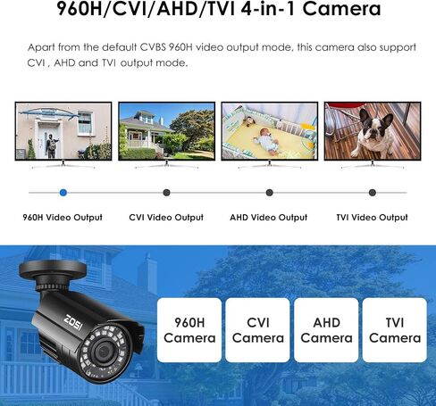 ZOSI 1080P 4-in-1 HD TVI/CVI/AHD/CVBS 1920TVL 2.0MP Hi-Resolution CCTV Camera Home Security System 65ft Day/Night Vision for HD-TVI, AHD, CVI, and CVBS/960H Analog DVR (Renewed) in Saudi Arabia