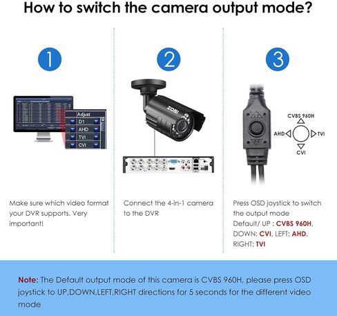 ZOSI 1080P 4-in-1 HD TVI/CVI/AHD/CVBS 1920TVL 2.0MP Hi-Resolution CCTV Camera Home Security System 65ft Day/Night Vision for HD-TVI, AHD, CVI, and CVBS/960H Analog DVR (Renewed) in Saudi Arabia