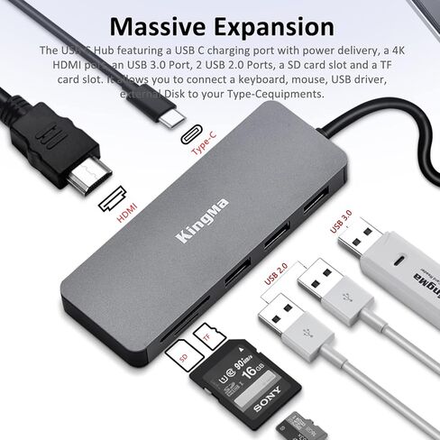 USB C Hub 7 في 1 محطة إرساء للكمبيوتر المحمول وقارئ بطاقة SD USB إلى HDMI محول متعدد المنافذ مع منفذ USB 3.0 ومنفذ USB 2.0 ومنفذ PD متوافق مع أنظمة التشغيل Windows وMac وLinux in Kuwait