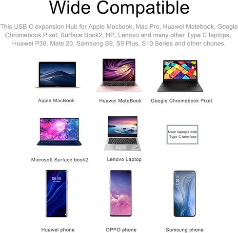 USB C Hub 7 في 1 محطة إرساء للكمبيوتر المحمول وقارئ بطاقة SD USB إلى HDMI محول متعدد المنافذ مع منفذ USB 3.0 ومنفذ USB 2.0 ومنفذ PD متوافق مع أنظمة التشغيل Windows وMac وLinux in Kuwait
