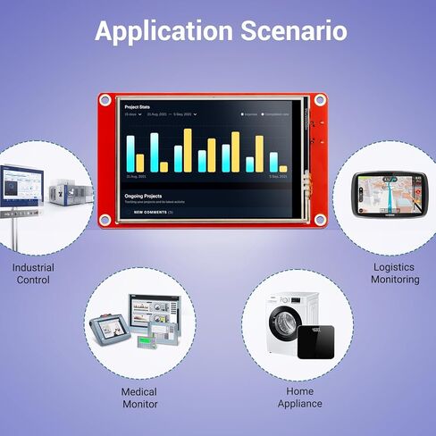 شاشة ELECROW ESP32 تعمل باللمس 3.5 بوصة TFT LCD تعمل باللمس 320x480 SPI ILI9488 HMI عرض ESP32-WROOM-32 in Kuwait
