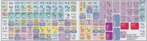 Studio One Shortcut Sticker Keyboard in Saudi Arabia
