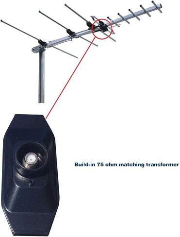 UHF VHF FM Outdoor Digital HDTV ATSC TV DTV Antenna - Quick Assembly in Saudi Arabia