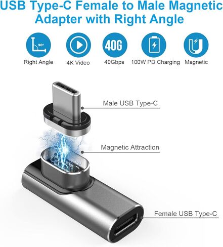 USB C Magnetic 90 درجة 24-Pin موصل محول ذكر إلى أنثى دعم PD 100W شحن سريع، 40 جيجا بايت في الثانية وإخراج فيديو 4K @60 هرتز متوافق مع جميع أجهزة USB النوع C. (رمادي داكن) in Kuwait