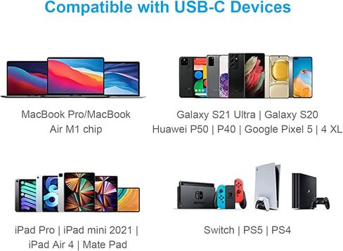 USB C Magnetic 90 درجة 24-Pin موصل محول ذكر إلى أنثى دعم PD 100W شحن سريع، 40 جيجا بايت في الثانية وإخراج فيديو 4K @60 هرتز متوافق مع جميع أجهزة USB النوع C. (رمادي داكن) in Kuwait