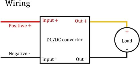 XINGYHENG 2PCS DC-DC Buck Converter Module 3A 12V 24V to 5V DC Power Converter with Micro USB Connector (Right Angle USB Interface) in Saudi Arabia