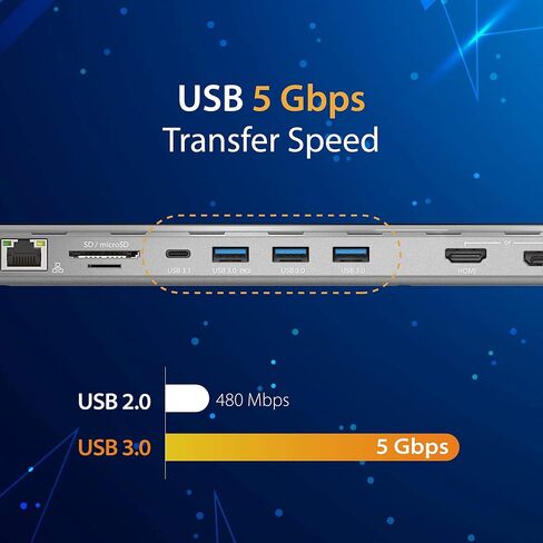 محطة إرساء j5create USB C - تدعم ما يصل إلى 3 شاشات عرض في وقت واحد | HDMI، DisplayPort، VGA، شحن سريع 100 وات PD، جيجابت إيثرنت | يأتي مع مقصورة كابل من النوع C (JCD543) (متجدد) in Kuwait