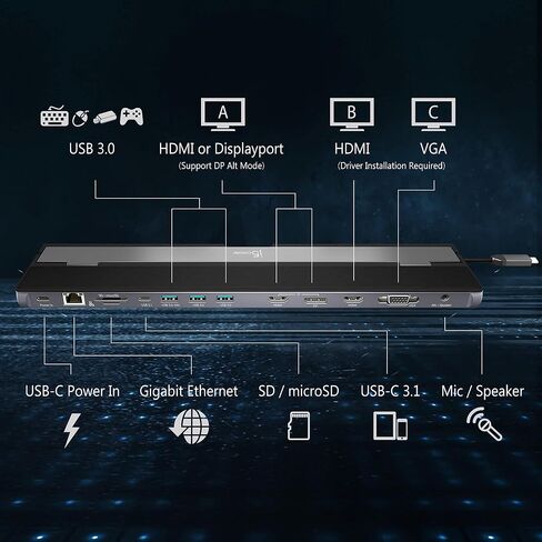 محطة إرساء j5create USB C - تدعم ما يصل إلى 3 شاشات عرض في وقت واحد | HDMI، DisplayPort، VGA، شحن سريع 100 وات PD، جيجابت إيثرنت | يأتي مع مقصورة كابل من النوع C (JCD543) (متجدد) in Kuwait