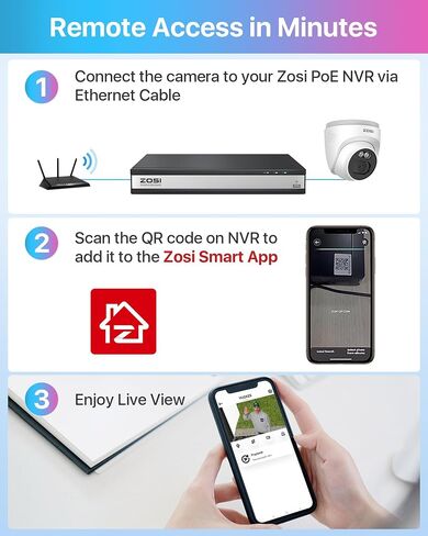 ZOSI C220 8CH 5MP NVR with 8 x 4MP Audio PoE CCTV Camera System, 2TB HDD in Kuwait