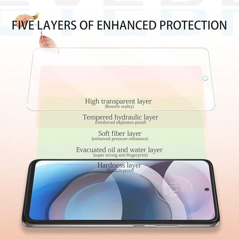 واقي شاشة موتو ون 5G ايس + واقيات عدسة الكاميرا من واي اي بي اف [عبوتين] واقي شاشة من الزجاج المقوى [خالي من الفقاعات] [مناسب للحافظة] واقي شاشة زجاجي لموتو ون 5G ايس in Kuwait