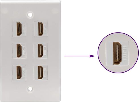 HDMI Keystone Coupler, Gold Plated HDMI Keystone Jack Insert Female to Female 3D 4K Coupler Adapter for Wall Plate (Black/2 Pack) in Kuwait