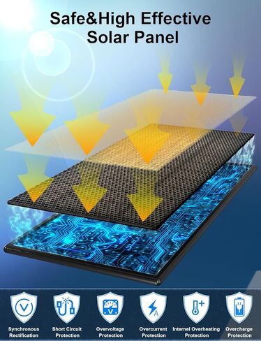 لوحة شمسية ممتازة لـ Blink، طاقة لوحة شمسية متوافقة مع Blink Outdoor، Blink Outdoor (الجيل الثالث) وكاميرا Blink XT2/XT in Kuwait