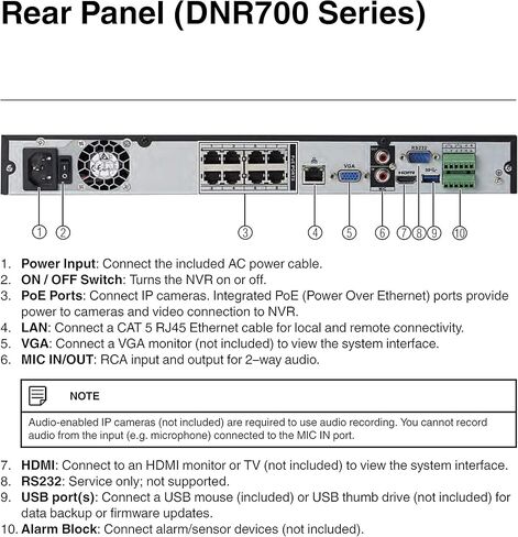 FLIR Digimerge DNR7244 4K HD Security NVR, 24 Channel, 24 PoE Port, 2 HDD Slot, Supports 720p/1080p/3MP/4MP/2K/5MP/8MP/4K Flir, Lorex, and Dahua IP Cameras, Dahua DMSS, Black, 4TB Preinstalled in Kuwait
