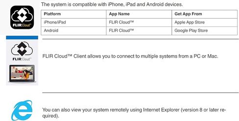 FLIR Digimerge DNR7244 4K HD Security NVR, 24 Channel, 24 PoE Port, 2 HDD Slot, Supports 720p/1080p/3MP/4MP/2K/5MP/8MP/4K Flir, Lorex, and Dahua IP Cameras, Dahua DMSS, Black, 4TB Preinstalled in Kuwait