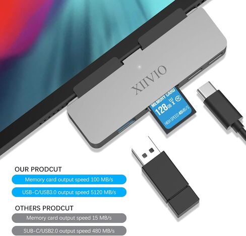 موزع USB C لايباد برو 2019 2018، محول زدفيو 7 في 1 USB نوع C الى 4K HDMI مع USB 3.0، شحن USB-C PD وقارئ بطاقات SD/TF، مقبس سماعة راس 3.5 ملم متوافق مع ايباد برو الجديد 2019 2018 11/12.9 انش in Kuwait
