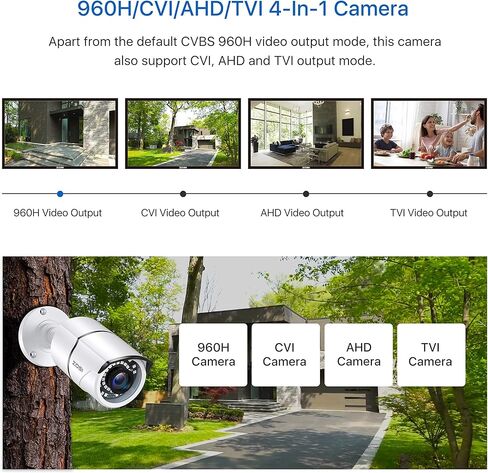 كاميرا مراقبة ZOSI 1080P 2MP 1920TVL خارجية داخلية، IP67 كاميرا مراقبة مقاومة للطقس (هجينة 4 في 1 HD-CVI/TVI/AHD/960H CVBS التناظرية)، 36 قطعة LED، رؤية ليلية بالأشعة تحت الحمراء 120 قدمًا، زاوية رؤية 105 درجة in Kuwait