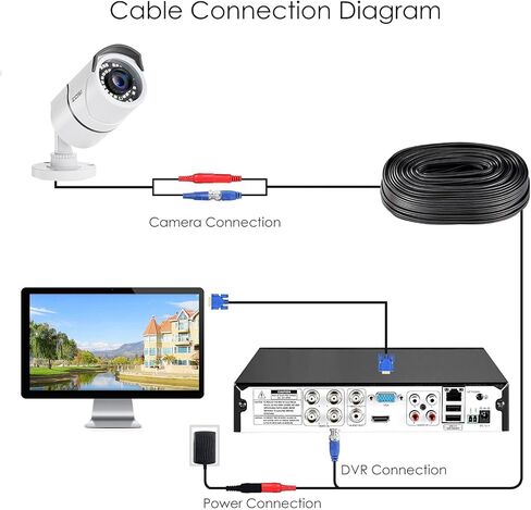 كاميرا مراقبة ZOSI 1080P 2MP 1920TVL خارجية داخلية، IP67 كاميرا مراقبة مقاومة للطقس (هجينة 4 في 1 HD-CVI/TVI/AHD/960H CVBS التناظرية)، 36 قطعة LED، رؤية ليلية بالأشعة تحت الحمراء 120 قدمًا، زاوية رؤية 105 درجة in Kuwait