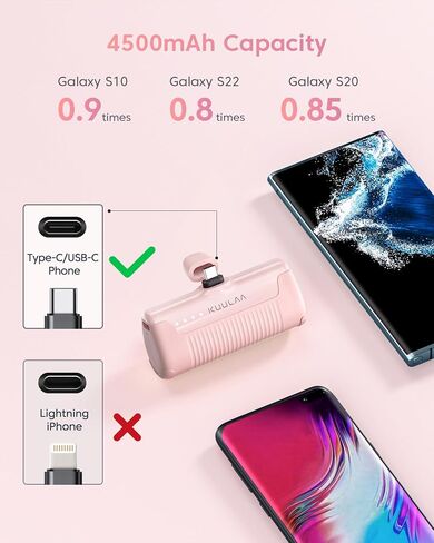 شاحن Kuulaa المحمول USB C باور بانك 4500 مللي أمبير في الساعة، شاحن هاتف محمول صغير يعمل بنظام Android، قابس مدمج في حزمة بطارية محمولة متوافق مع Samsung Galaxy، Moto، LG، Pixel (مخرج النوع C فقط) أرجواني in Saudi Arabia