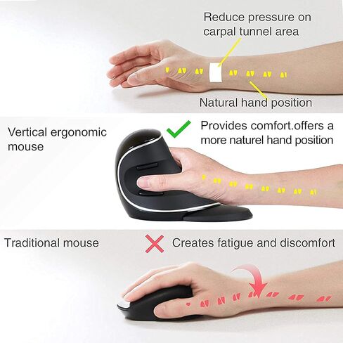 J-Tech Digital Wireless Ergonomic Vertical USB Mouse with Adjustable Sensitivity (600/1000/1600 DPI), Scroll Endurance, Removable Palm Rest & Thumb Buttons [V628P] in Kuwait