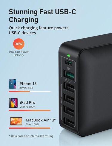 USB Charger 60W USB Charging Hub 12A 6-Port Desktop USB Charging Station with Multiple Port Compatible with iPhone 15 Pro Max 14 Pro Max 13 Pro Max, iPad Pro Air Galaxy S23 Edge Note Dark Black in Saudi Arabia