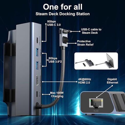 ريكا قاعدة شحن متوافقة مع ستيم ديك، قاعدة ستيم ديك 6 في 1 مع منفذ HDMI 4K@60Hz وجيجابت ايثرنت، 2 USB-A 3.0، USB-C3.0 ومنفذ USB-C 100 واط متوافق مع فالف ستيم ديك in Kuwait